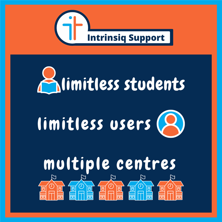 Intrinsiq Support - Limitless students, limitless users and multiple centres