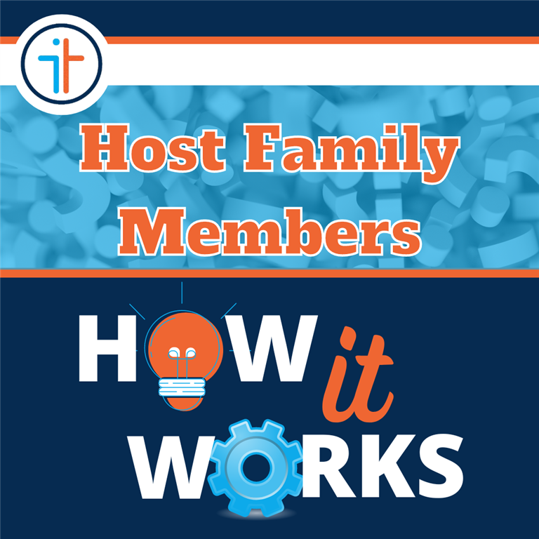 Intrinsiq How it Works - Host Family Members