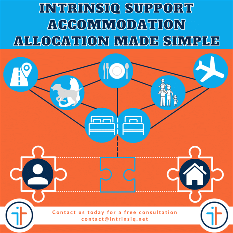 Accommodation Allocation Made Simple with Intrinsiq