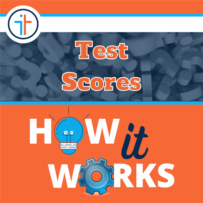 How Intrinsiq Works - Test Scores