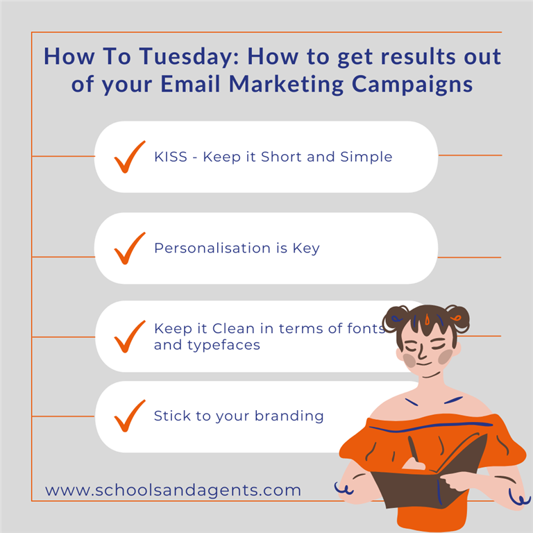 How to get results out of your Email Marketing Campaigns